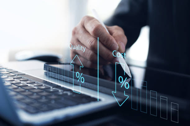 Project Cost and Resource Management